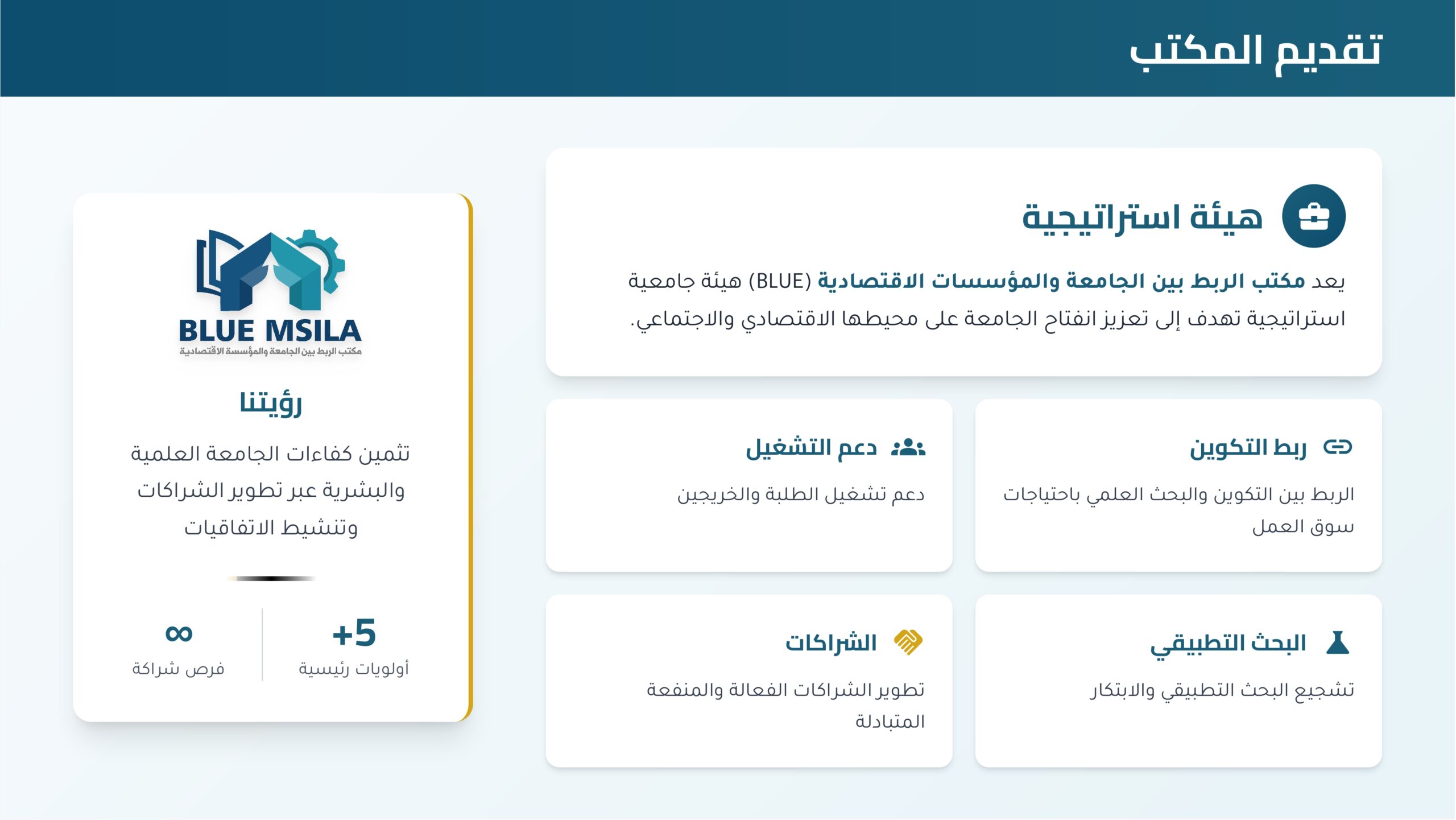 مكتب الربط بين الجامعة والمؤسسات الاقتصادية_page-0003
