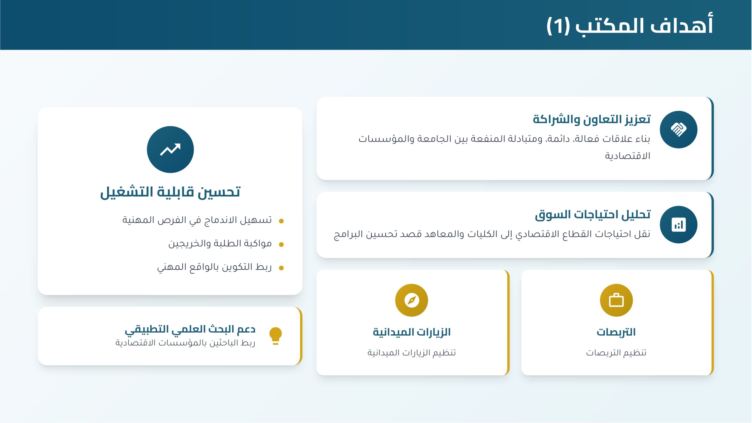 مكتب الربط بين الجامعة والمؤسسات الاقتصادية_page-0005