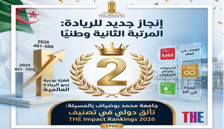 https://www.univ-msila.dz/site/?p=139698&preview=true