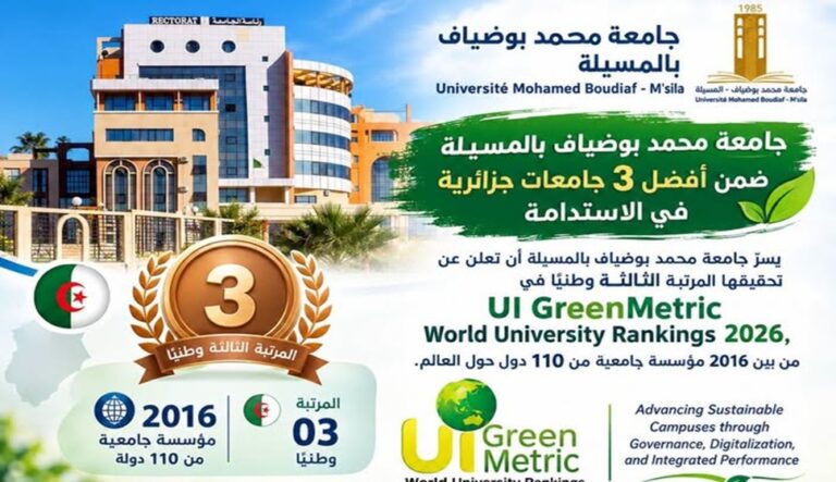 https://www.univ-msila.dz/site/?p=145709&preview=true